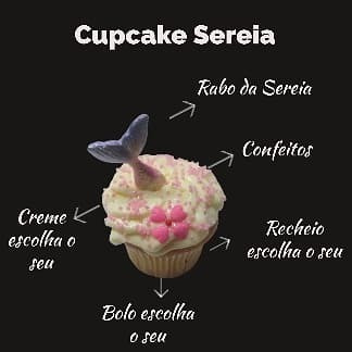 Imagem 3 de 5 de Donuts E Cupcake