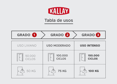 Imagen 3 de 5 de Cerradura Angosta Kallay 5006 Herrero Seguridad