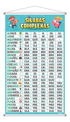 Imagem 3 de 5 de Banners Pedagógicos Silabário Simples, Complexo E Numerais