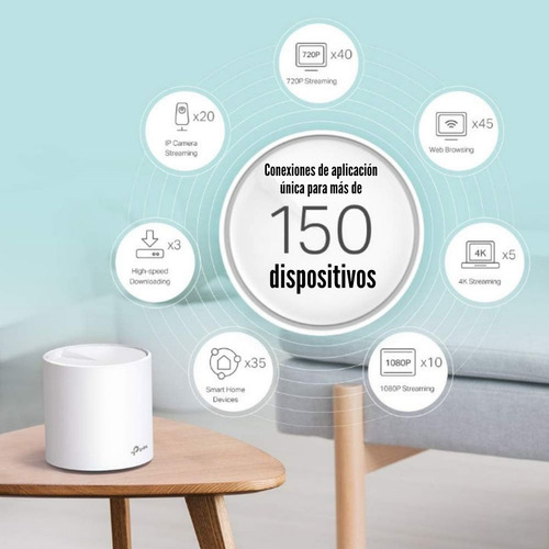 P Sistema Wi-fi Mesh Tp-link Deco X60 (3-pack) Ax5400