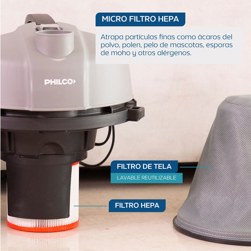Aspiradora Y Sopladora Philco Para Polvo Y Líquidos 18l 1200w Phast1833pi