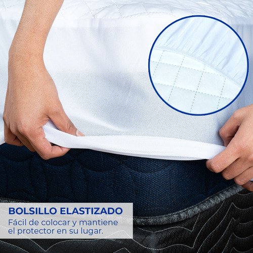 Cubre Colchón Queen Size Impermeable Spring Air, 2 Pack Sp