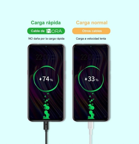 5 Cargadores Tipo C Carga Rápida Usb Datos Celular 1 Hora