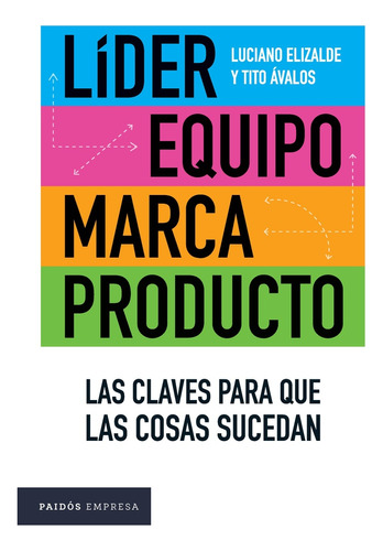 Lider, Equipo, Marca, Producto - Tito Avalos Y Luciano Eliza