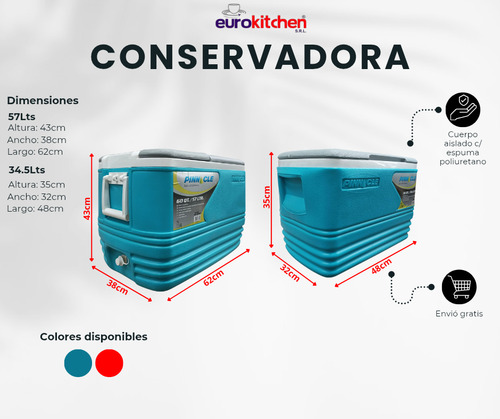 Conservadora Térmica Set X4 De Camping Playa 57/34/11/4.5l Azul Océano