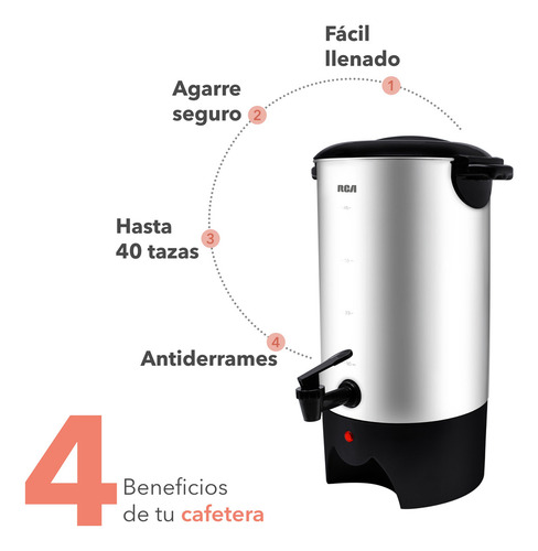 Rca Cafetera De Acero Inoxidable De 40 Tazas Gris