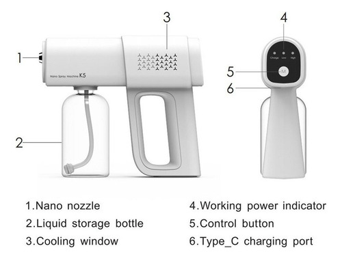 Pistola Atomizadora De Desinfección Inalámbrica De 380ml