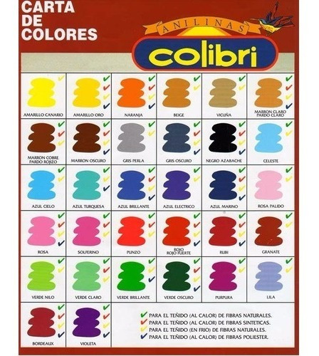 Imagen 2 de 10 de Anilina Colibri Para Teñido En Frio X 20 G Todos Los Colores