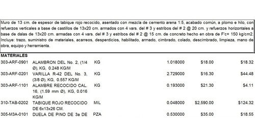 Imagen 2 de 3 de 8200 Matrices De Precios Unitarios 2020 Actualizadas