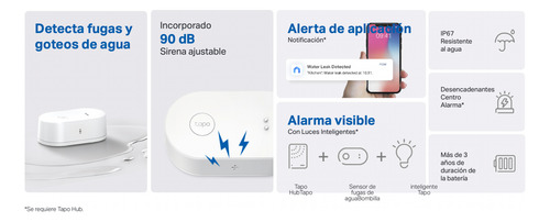 Smart Sensor Para Fuga De Agua Tapo - Requiere Hub Matter
