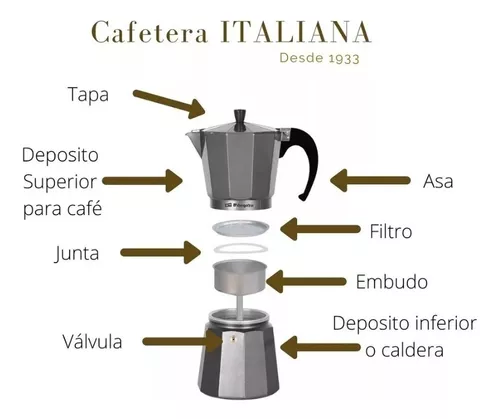 Embudo Cafetera Italiana Filtro Cafetera Reutilizable 9 Taza