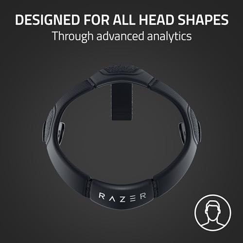 Sistema De Correa Ajustable Para Vr Razer Para Meta Quest 3: