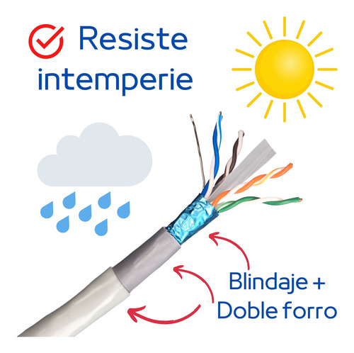 Cable De Red Exterior Blanco Cobre 100 Metros Cat 6 Blindado