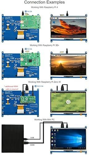 Pantalla Táctil Resistiva Lcd Waveshare De 7 Pulgadas Compat