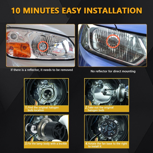 Mini Lente De Farol De Carro 70w H4 H6 Hs1 Led Projector Bul