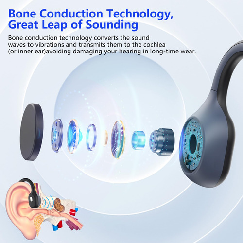 Auriculares De Conducción Ósea Earteana Bluetooth Con Micróf