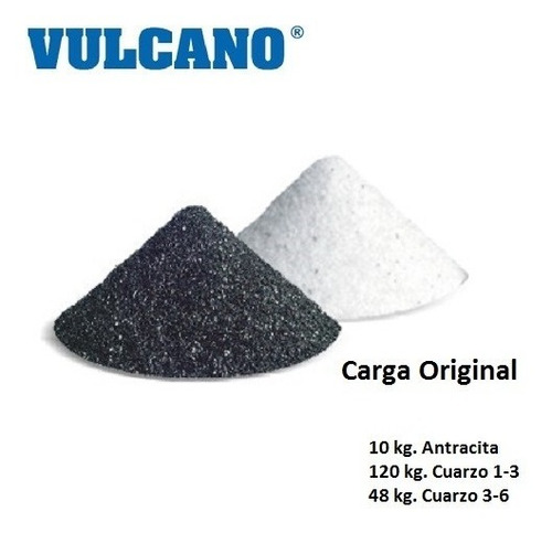 Cuarzo Carga Filtro Vulcano Vc-100. Filtran Promoción*****
