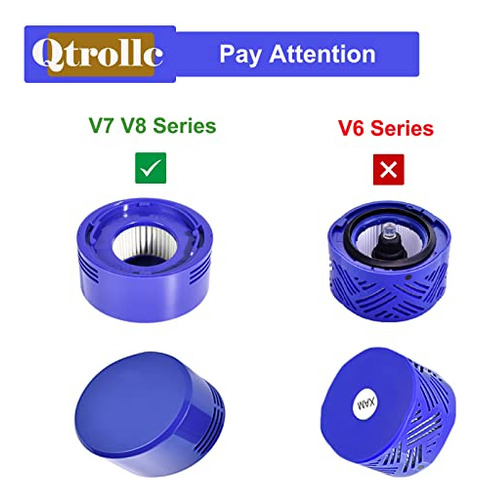 Repuestos De Filtros V8 Animal Para Dyson V8 Absolute, V8 Ca
