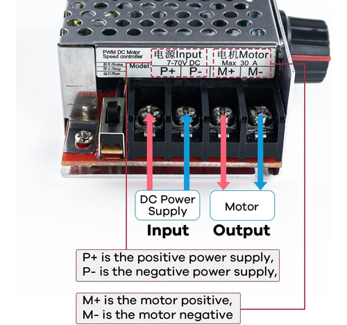 Controlador De Velocidad Del Motor Pwm Dc 7-70v 30a 12v 24v