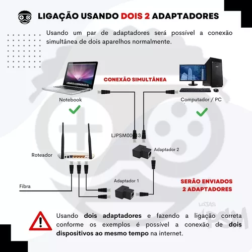 Kit 2 Adaptadores Duplicador Para Cabo De Rede Rj45 LAN Internet Fêmeas -  LOJA WMR