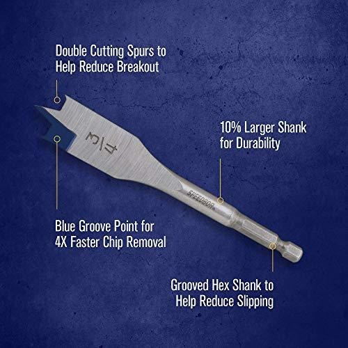 Irwin Speedbor Broca Para Pala
