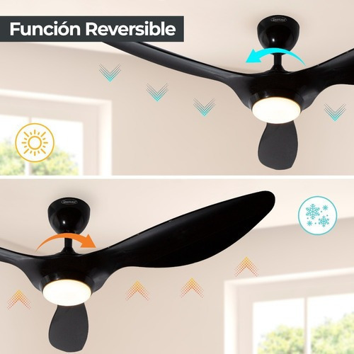 Ventilador de techo Lumimexico 21437-2