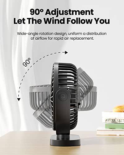 Ventilador De Escritorio Usb Gaiatop, Potente Ventilador Por