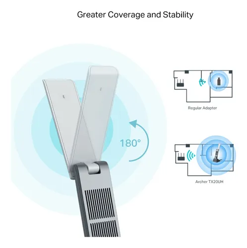 Antena Adaptador Usb 3.0 Wifi 6 Tp-link Archer Tx20uh Ax1800