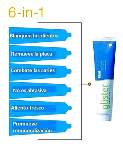 Pasta Dental Glister Amway Pack X 12 Unidades + 4 Cepillos 