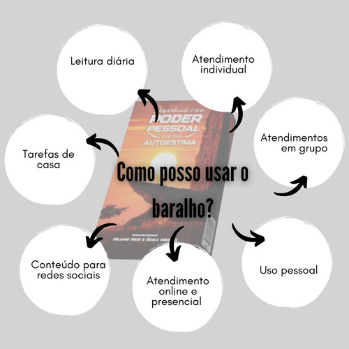 Baralho Terapêutico Recurso Cartas Terapia Jogo Autoestima Poder Pessoal Autoconfiança