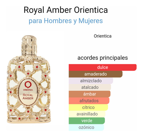 Set 4 Piezas Royal Amber Unisex De Orientica Edp 80ml + 10ml