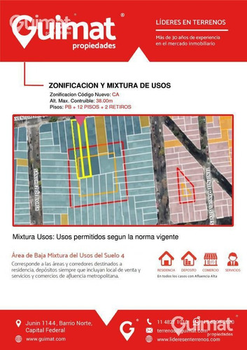 Imagen 12 de 12 de Doble Frente - Terreno En Venta - Lideres En Terrenos - Guimat Propiedades