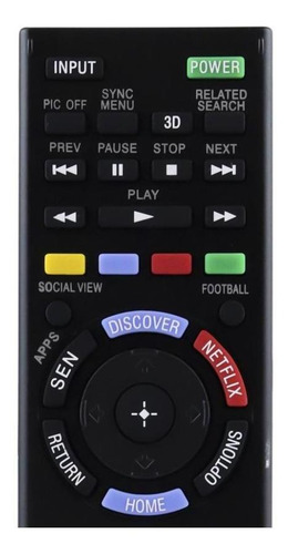 Imagen 5 de 10 de Control Remoto Compatible Con Sony Bravia Smart Tv Netflix