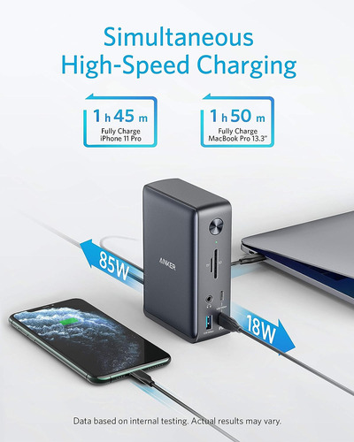 Estación De Acoplamiento Usb-c 13 En 1