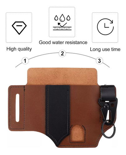 Funda Multiherramienta, Organizador De Bolsillo Edc De Cuero