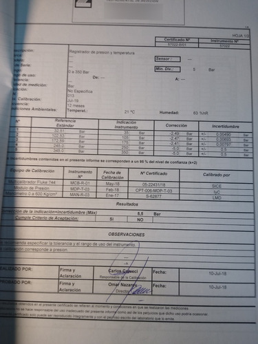 Certificado De Calibración De Termohigrometro De Ambiente