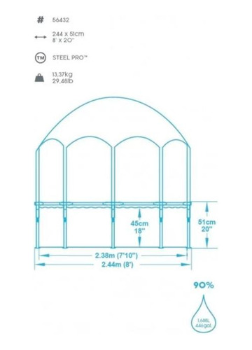 Piscina estructural redonda Bestway 56432 con capacidad de 1688 litros de 2.44m de diámetro multicolor