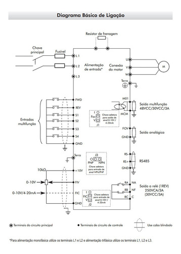 Inversor De Frequencia 5cv 220v Metaltex If20-205-1