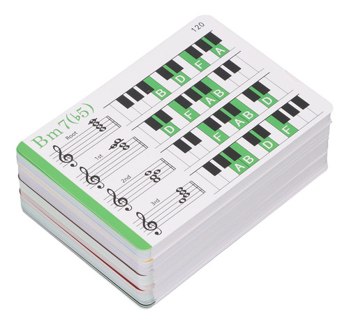 Tarjetas Didácticas Para Acordes De Piano, Tarjetas Didáctic