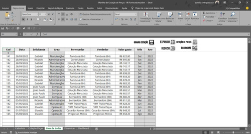Planilha Dashboard Cotação De Preços