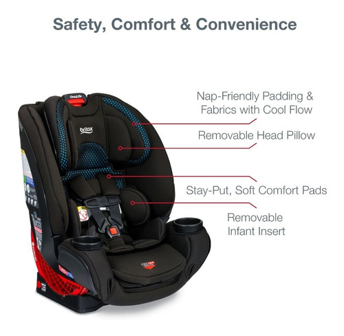 Silla Auto Convertible Britax One4life Coolflow Teal