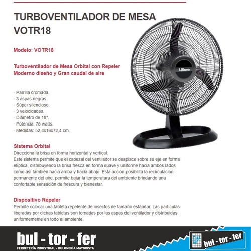 Imagen 3 de 6 de Ventilador Turbo Liliana De Mesa 18 PuLG Orbital Con Repeler