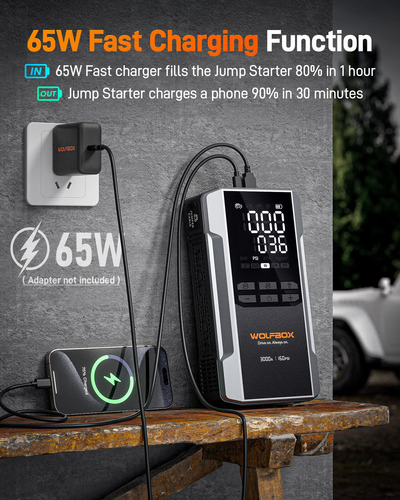 Wolfbox Arrancador 3000 A Con Compresor De Aire 160 Psi