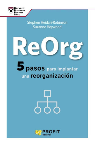 Reorg - 5 Pasos Para Implantar Una Reorganización