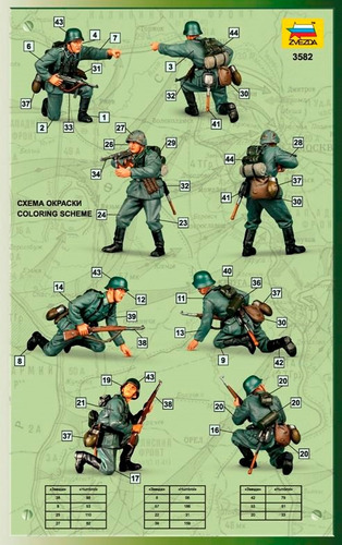 German Panzergrenadiers By Zvezda # 3582 1/35