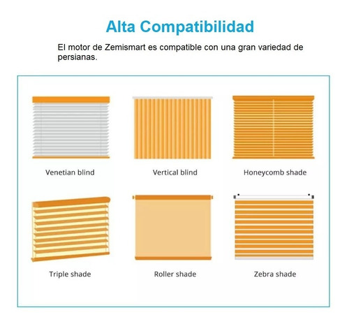 Imagen 9 de 10 de Motor Persiana Inteligente Con Batería Alexa & Google Home