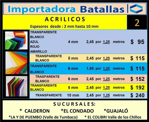 Imagen 3 de 12 de Promoción Acrílico 50% Protector De Piso Tubería Compreso A1