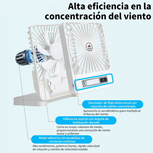 Ventilador De Camping Portátil Recargable Con Luz Led Solar