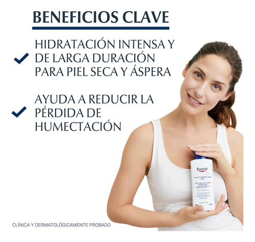 Loción Corporal Reparadora Eucerin Urearepair Plus 10% 250ml