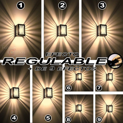 Imagen 6 de 10 de Bañador Pared 10 Efectos Regulable Proyector Estelar Led 12w